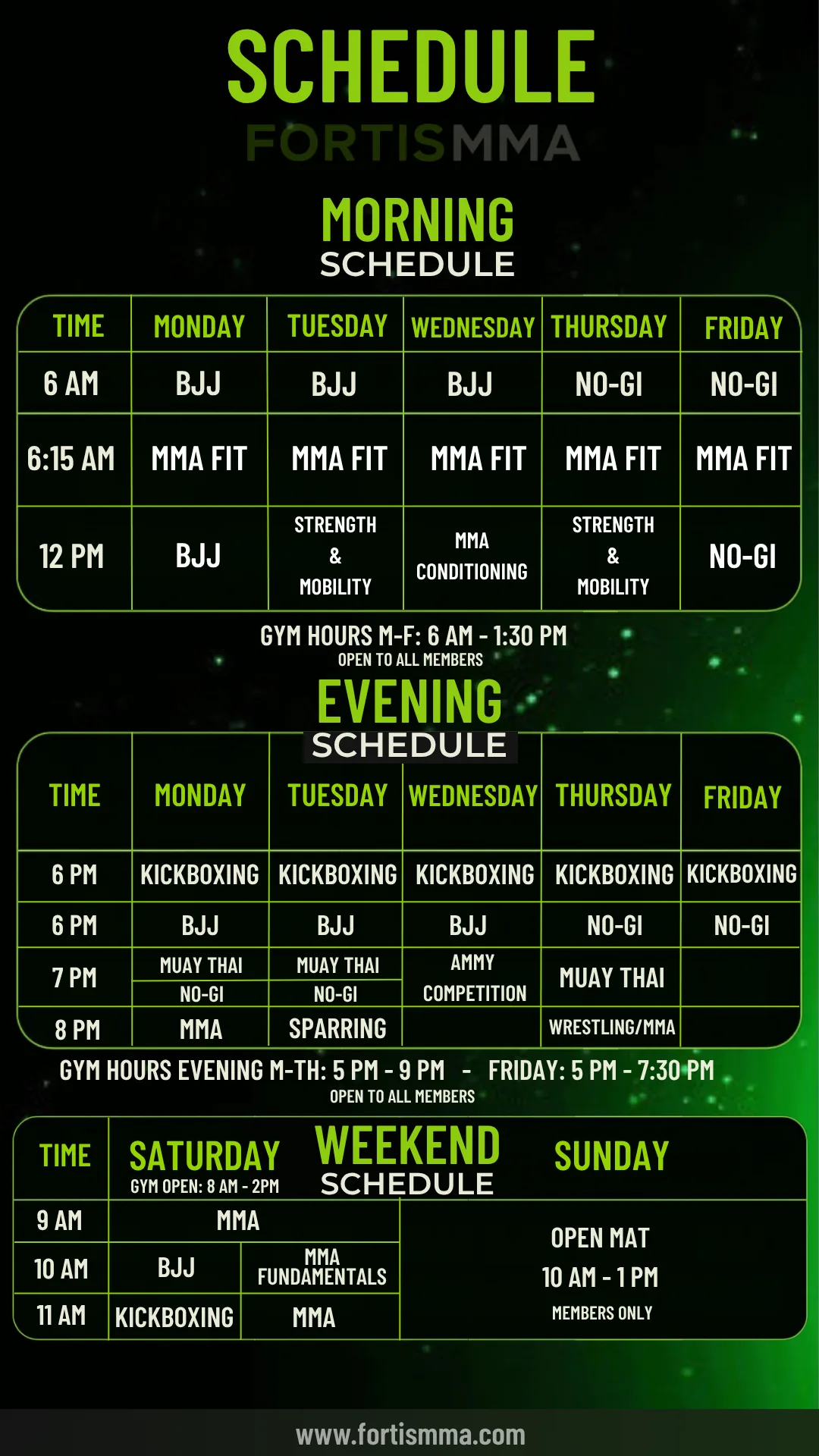 Fortis MMA weekly schedule. Weekday mornings: 6 AM BJJ Monday to Wednesday and No-Gi Thursday and Friday, 6:15 AM MMA Fit, and noon BJJ, Strength and Mobility, MMA Conditioning or No-Gi. Weekday evenings: 6 PM Kickboxing plus BJJ or No-Gi, 7 PM Muay Thai, No-Gi or Amateur Competition, 8 PM MMA, Sparring or Wrestling/MMA. Saturday: 9 AM MMA, 10 AM BJJ and MMA Fundamentals, 11 AM Kickboxing and MMA. Sunday open mat 10 AM to 1 PM, members only.